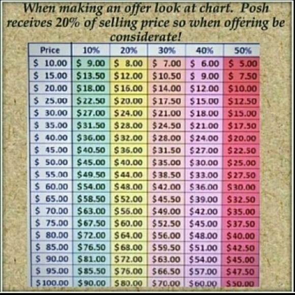 Offer rules - Picture 2 of 2